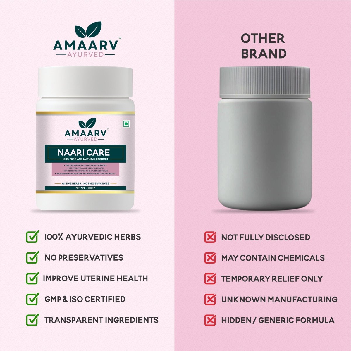 Naari Care Powder - Amaarv Ayurved